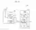 Fig. 12 - Display controller for enhancing visibility and reducing power consumption and display system including the same