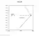 Fig. 19 - Image display device