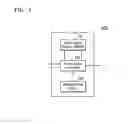 Fig. 02 - Magnetic random access memory (MRAM)-based frame buffering apparatus, display driving apparatus and display apparatus including the same