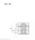 Fig. 10 - Magnetic random access memory (MRAM)-based frame buffering apparatus, display driving apparatus and display apparatus including the same