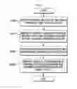 Fig. 10 - ORGANIC LIGHT-EMITTING DISPLAY AND METHOD OF DRIVING THE SAME