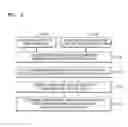 Fig. 03 - Organic light emitting display apparatus and method of driving the same