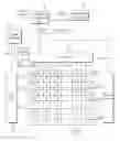 Fig. 01 - Organic light emitting display device