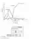 Fig. 08 - Display device and method of driving the same