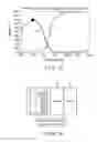 Fig. 16 - Display device and method of driving the same