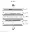 Fig. 12 - METHOD OF CORRECTING SPOT, SPOT CORRECTING APPARATUS FOR PERFORMING THE METHOD AND DISPLAY APPARATUS HAVING THE SPOT CORRECTING APPARATUS
