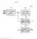 Fig. 16 - METHOD OF CORRECTING SPOT, SPOT CORRECTING APPARATUS FOR PERFORMING THE METHOD AND DISPLAY APPARATUS HAVING THE SPOT CORRECTING APPARATUS