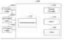 Fig. 01 - IMAGE LAYER COMPOSITION