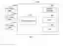 Fig. 03 - IMAGE LAYER COMPOSITION