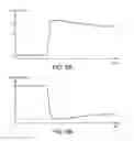 Fig. 09 - Electro-optical panel having a driver with variable driving capability