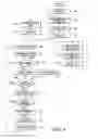 Fig. 04 - Method of displaying a pixel of an image on a screen based on a location of the pixel on the screen