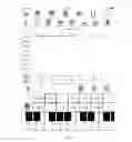 Fig. 10 - Methods and system for composing