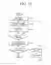 Fig. 16 - Electronic apparatus and control method thereof and audio output system