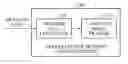 Fig. 01 - Method and apparatus for training language model and recognizing speech