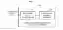 Fig. 02 - Method and apparatus for training language model and recognizing speech