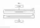 Fig. 09 - Method and apparatus for training language model and recognizing speech