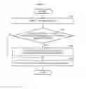Fig. 10 - Method and apparatus for training language model and recognizing speech