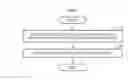 Fig. 12 - Method and apparatus for training language model and recognizing speech