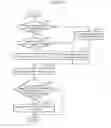 Fig. 15 - DIALOG MANAGEMENT SYSTEM AND DIALOG MANAGEMENT METHOD
