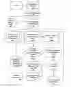 Fig. 01 - METADATA EXTRACTION OF NON-TRANSCRIBED VIDEO AND AUDIO STREAMS