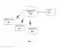 Fig. 02 - METADATA EXTRACTION OF NON-TRANSCRIBED VIDEO AND AUDIO STREAMS