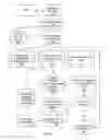 Fig. 07 - METADATA EXTRACTION OF NON-TRANSCRIBED VIDEO AND AUDIO STREAMS