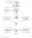 Fig. 08 - METADATA EXTRACTION OF NON-TRANSCRIBED VIDEO AND AUDIO STREAMS