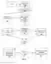 Fig. 10 - METADATA EXTRACTION OF NON-TRANSCRIBED VIDEO AND AUDIO STREAMS