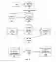 Fig. 11 - METADATA EXTRACTION OF NON-TRANSCRIBED VIDEO AND AUDIO STREAMS