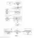 Fig. 13 - METADATA EXTRACTION OF NON-TRANSCRIBED VIDEO AND AUDIO STREAMS
