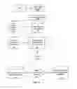 Fig. 14 - METADATA EXTRACTION OF NON-TRANSCRIBED VIDEO AND AUDIO STREAMS