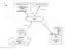 Fig. 01 - DETERMINING A DEGREE OF AUTOMATICITY FOR A MOBILE SYSTEM OPERATION