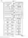 Fig. 03 - DETERMINING A DEGREE OF AUTOMATICITY FOR A MOBILE SYSTEM OPERATION