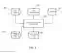 Fig. 03 - Multi-sample conversational voice verification
