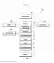 Fig. 02 - Method and apparatus for managing audio signals