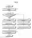 Fig. 04 - Electronic device and control method