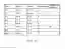 Fig. 12 - ELECTRONIC DEVICE AND METHOD FOR VISUALIZING AUDIO DATA