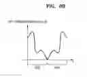 Fig. 10 - Method and device for processing a sound signal