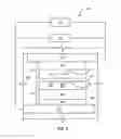 Fig. 05 - In-situ annealing of a TMR sensor