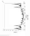 Fig. 05 - Write interference reduction when reading while writing to a hard disk drive media