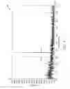 Fig. 06 - Write interference reduction when reading while writing to a hard disk drive media