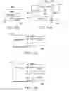Fig. 17 - Write interference reduction when reading while writing to a hard disk drive media