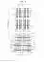 Fig. 10 - Semiconductor memory