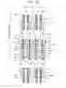Fig. 33 - Semiconductor memory