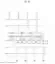 Fig. 11 - Data sense amplifier and a memory device with open or folded bit line structure