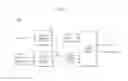Fig. 03 - Data output circuit