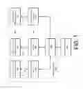 Fig. 02 - Non-destructive write/read leveling
