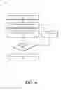 Fig. 05 - Non-destructive write/read leveling