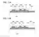 Fig. 12 - MEMORY DEVICE