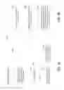 Fig. 03 - Apparatus, method and system for performing successive writes to a bank of a dynamic random access memory
